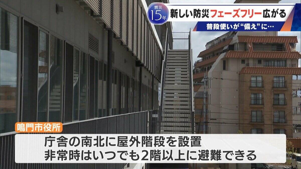 服や靴･コップも…普段使いのアイテムが備えに!? 災害時にそのまま役立つ“フェーズフリー” 遊び場も避難施設に