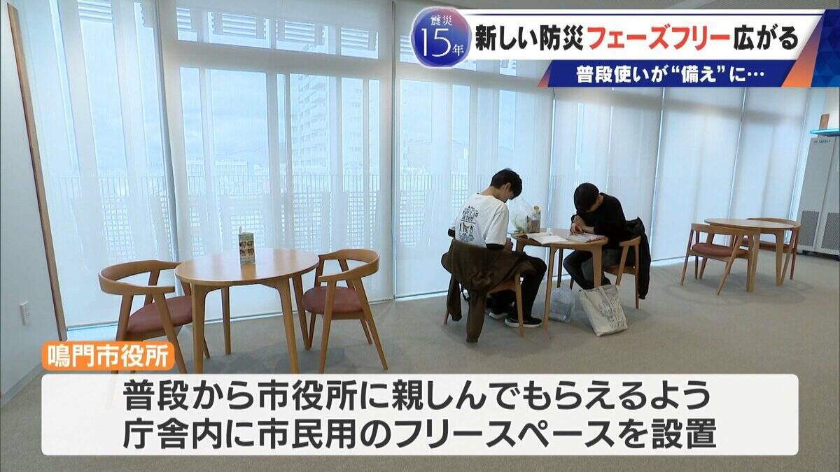 服や靴･コップも…普段使いのアイテムが備えに!? 災害時にそのまま役立つ“フェーズフリー” 遊び場も避難施設に