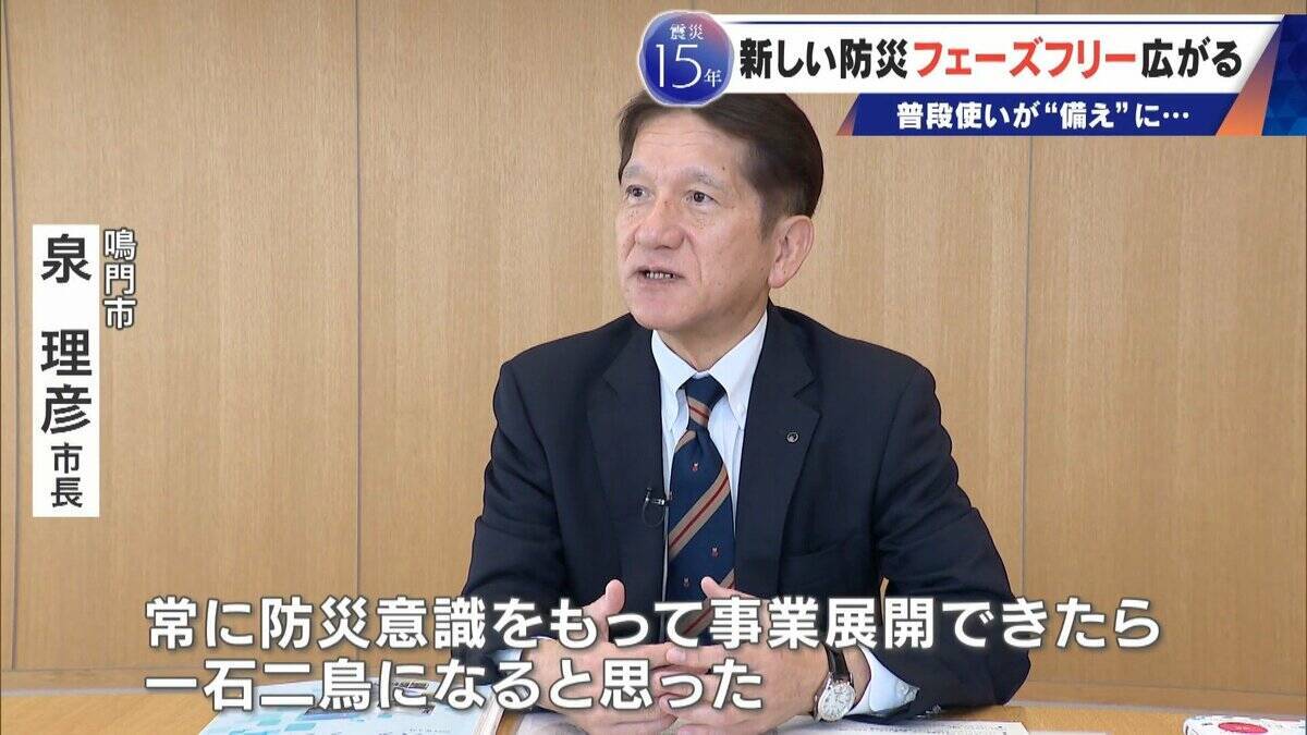 服や靴･コップも…普段使いのアイテムが備えに!? 災害時にそのまま役立つ“フェーズフリー” 遊び場も避難施設に