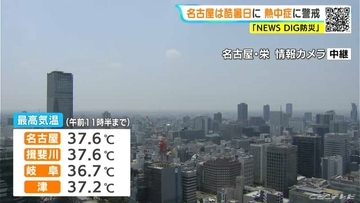 きょうも暑すぎる… 東海3県は土曜日にかけて厳しい暑さ続く 名古屋は40℃の｢酷暑日｣予想 朝晩もこまめな水分補給を