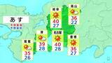 「きょうも暑すぎる… 東海3県は土曜日にかけて厳しい暑さ続く 名古屋は40℃の｢酷暑日｣予想 朝晩もこまめな水分補給を」の画像4