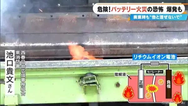 「リチウムイオン電池 なぜ発火･爆発するの？メカニズムを聞く 地下鉄でモバイルバッテリーから出火したことも… 何に気をつければいい？」の画像