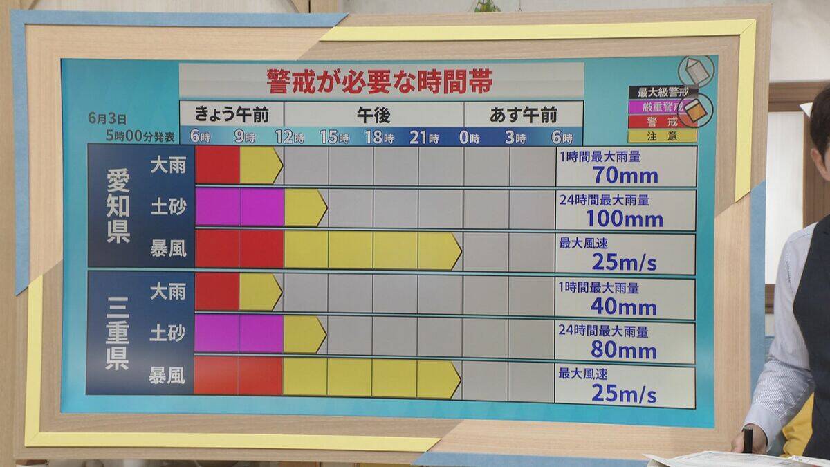 【台風情報】台風6号 東海3県に最接近 愛知･岐阜･三重の影響は？この先の雨･風シミュレーション 三重で氾濫・土砂災害に警戒を