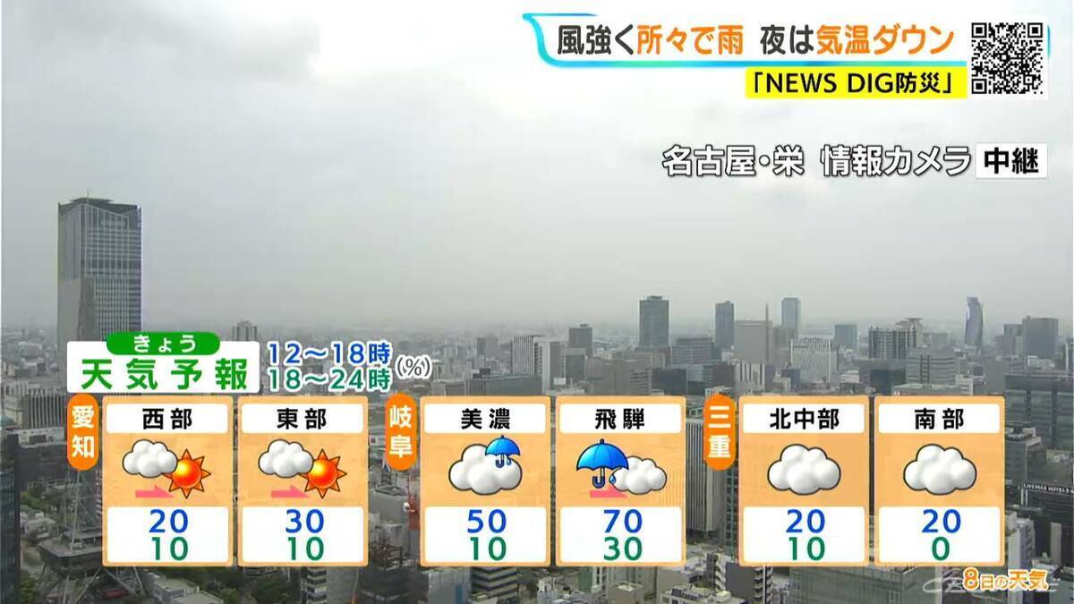 東海地方は所々で雨 週末は広く晴れる見込み 日曜日は夏日になるところも 愛知･名古屋･岐阜･三重の天気予報（5/8 昼）