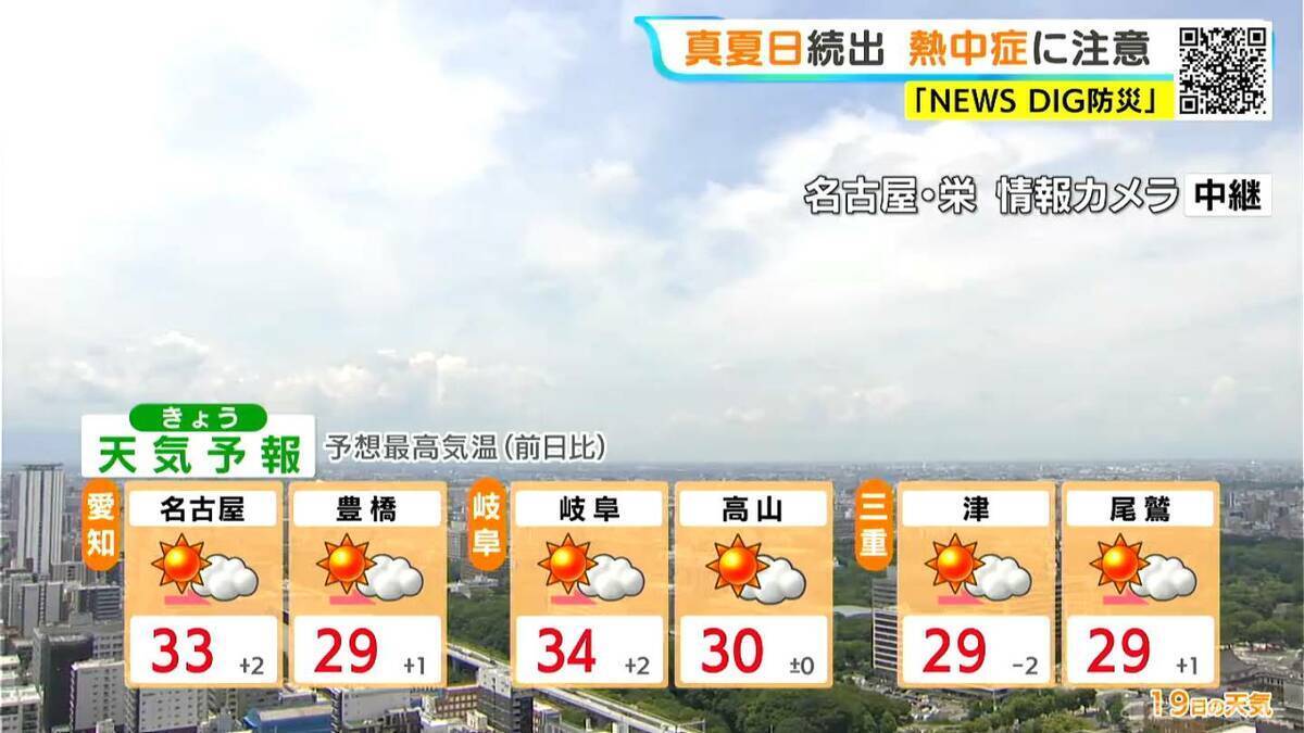 週末は広く雨 きょうの予想最高気温は名古屋で33℃ 岐阜34℃ 各地で今年一番の暑さに 愛知･岐阜･三重の天気予報（6/19 昼）