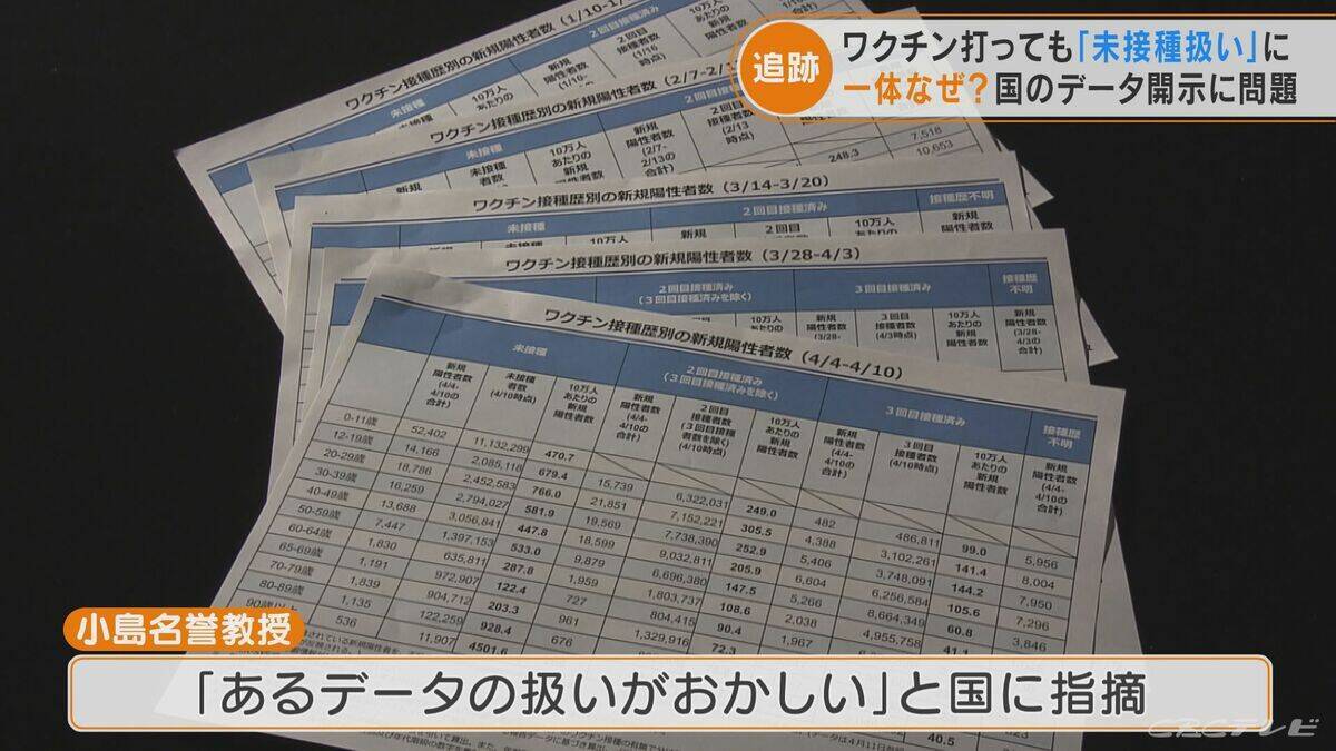 新型コロナワクチンを打っても“未接種扱い”にしていた… 厚労省｢理由は不明だが意図的なものではない｣ 突如データ“修正”【“ワクチン後遺症”を考える シリーズ2】