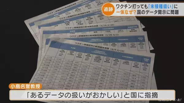 「新型コロナワクチンを打っても“未接種扱い”にしていた… 厚労省｢理由は不明だが意図的なものではない｣ 突如データ“修正”【“ワクチン後遺症”を考える シリーズ2】」の画像