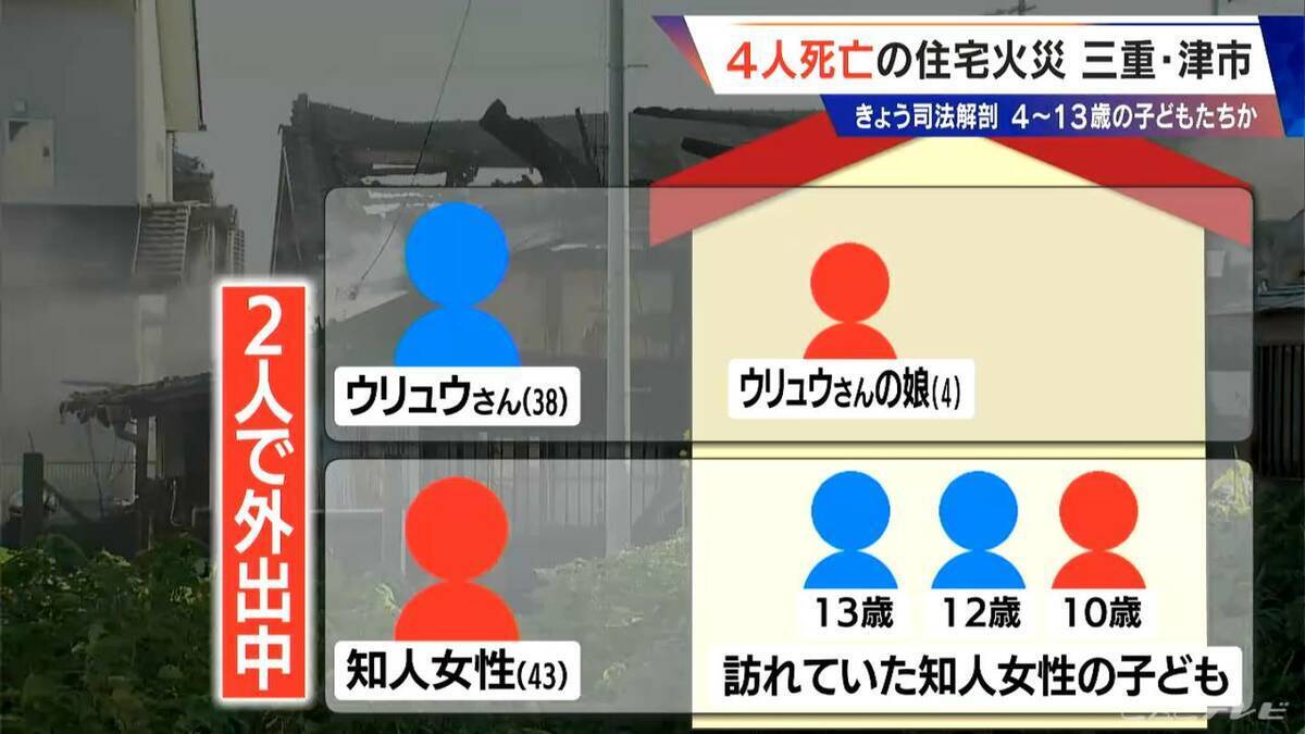 4人死亡の住宅火災 遺体の性別が4～13歳の子どもと一致 10月5日から司法解剖 死因や身元の特定進める 三重･津市