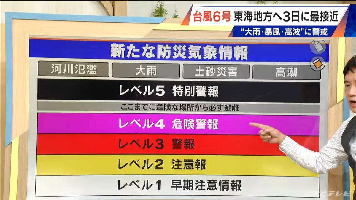 【台風情報】台風6号 東海地方はあさって(水)に最接近か 警報級大雨のおそれも 雨シミュレーション 愛知･名古屋･岐阜･三重の天気予報
