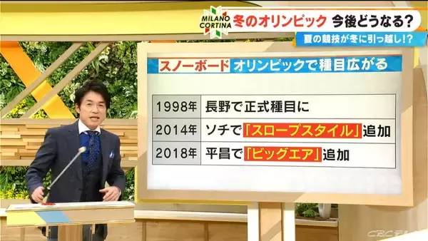 種目増えた夏季五輪の競技を一部｢冬にまわす｣検討!? 冬っぽくない種目も？レスリング女王めぐる“想像”【大石邦彦解説】