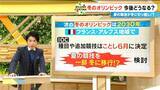 「種目増えた夏季五輪の競技を一部｢冬にまわす｣検討!? 冬っぽくない種目も？レスリング女王めぐる“想像”【大石邦彦解説】」の画像2