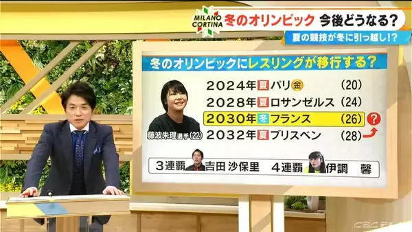 「種目増えた夏季五輪の競技を一部｢冬にまわす｣検討!? 冬っぽくない種目も？レスリング女王めぐる“想像”【大石邦彦解説】」の画像