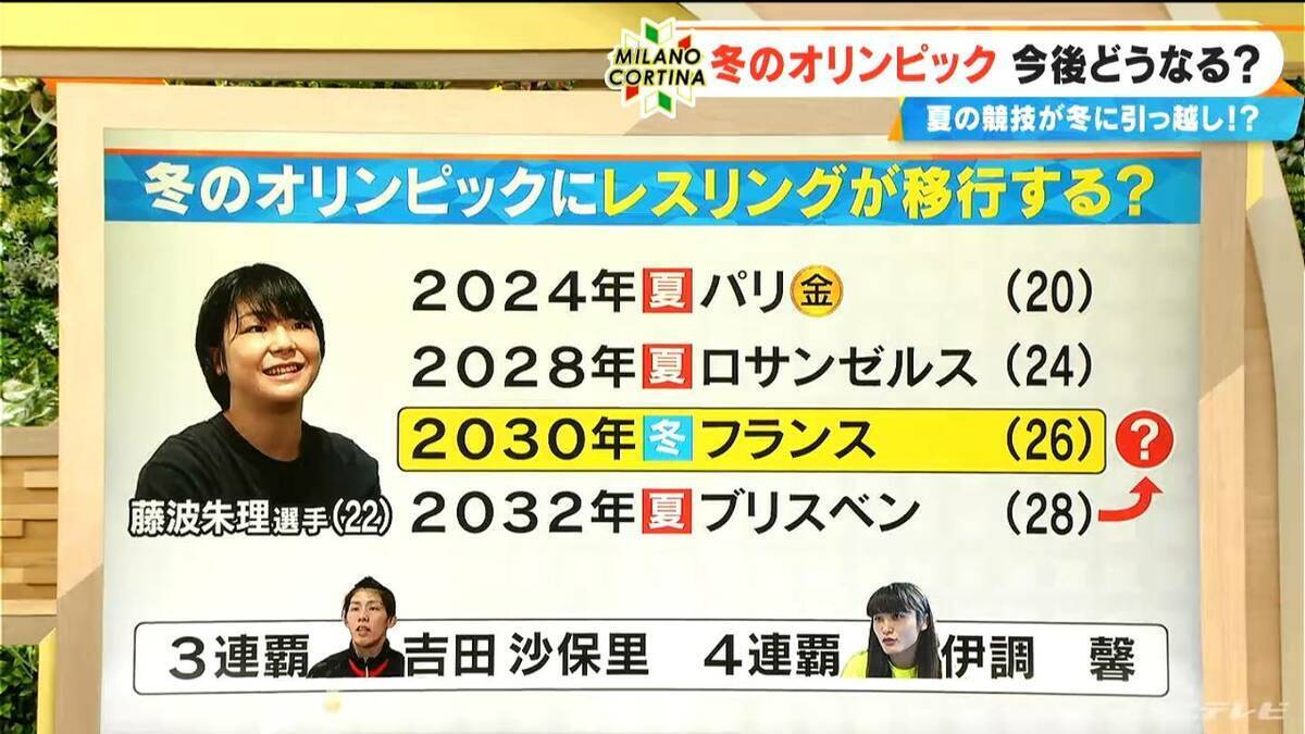 種目増えた夏季五輪の競技を一部｢冬にまわす｣検討!? 冬っぽくない種目も？レスリング女王めぐる“想像”【大石邦彦解説】