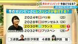 「種目増えた夏季五輪の競技を一部｢冬にまわす｣検討!? 冬っぽくない種目も？レスリング女王めぐる“想像”【大石邦彦解説】」の画像4