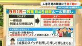 「9月から働き方が変わる!? 国は｢月45時間以内｣としてきた残業時間の指導をあすから見直し 人手不足を解消したい狙いも？」の画像2