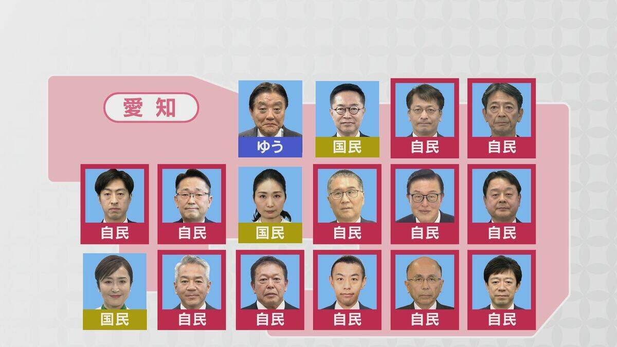 【衆議院選挙】落選の岡田克也氏 進退について｢何も考えておりません｣ 岐阜･三重の小選挙区は自民が独占 中道は候補者擁立の19小選挙区で全敗