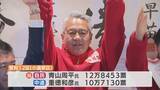 「【衆議院選挙】落選の岡田克也氏 進退について｢何も考えておりません｣ 岐阜･三重の小選挙区は自民が独占 中道は候補者擁立の19小選挙区で全敗」の画像6