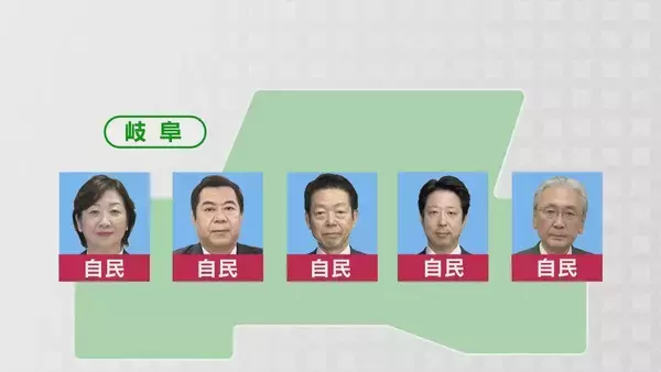 「【衆議院選挙】落選の岡田克也氏 進退について｢何も考えておりません｣ 岐阜･三重の小選挙区は自民が独占 中道は候補者擁立の19小選挙区で全敗」の画像