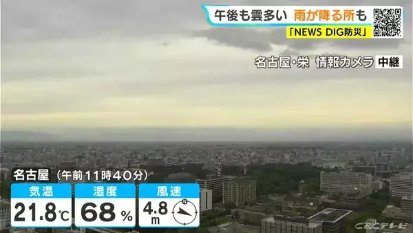 東海地方はすっきりしない天気に 雨が降る所も あすは晴れて日差し強まる 愛知･名古屋･岐阜･三重の天気予報（6/9 昼）