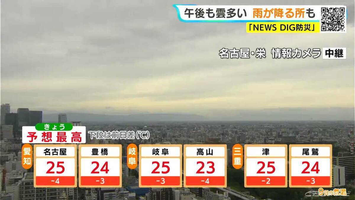 東海地方はすっきりしない天気に 雨が降る所も あすは晴れて日差し強まる 愛知･名古屋･岐阜･三重の天気予報（6/9 昼）
