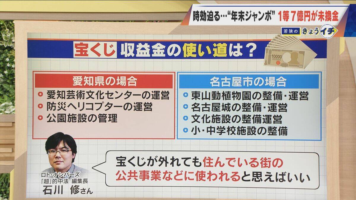 1等7億円なのに…時効迫る“去年の年末ジャンボ宝くじ” ｢捜索ポスター｣掲示も当せん者現れず 未換金ならどうなる？