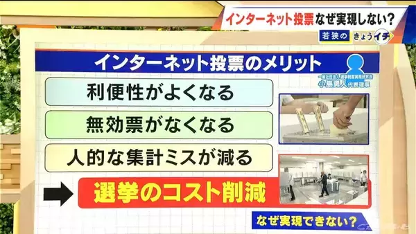 “インターネット投票”なぜ実現しない？ 「どこからでも投票できる」一方でセキュリティーの課題も… 選挙のあれこれを調査【衆議院選挙2026】