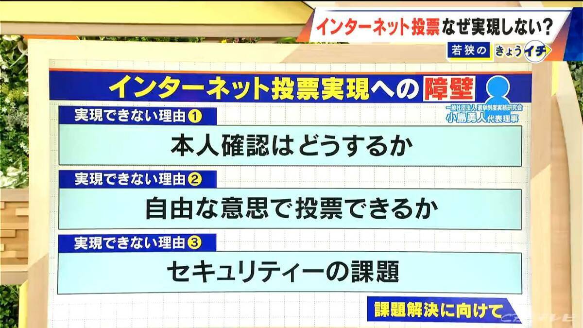 “インターネット投票”なぜ実現しない？ 「どこからでも投票できる」一方でセキュリティーの課題も… 選挙のあれこれを調査【衆議院選挙2026】