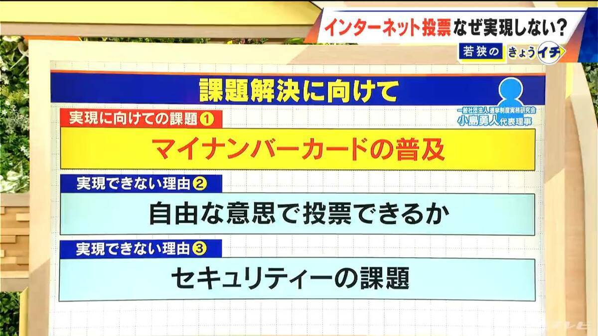 “インターネット投票”なぜ実現しない？ 「どこからでも投票できる」一方でセキュリティーの課題も… 選挙のあれこれを調査【衆議院選挙2026】