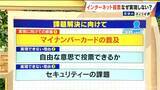 「“インターネット投票”なぜ実現しない？ 「どこからでも投票できる」一方でセキュリティーの課題も… 選挙のあれこれを調査【衆議院選挙2026】」の画像3
