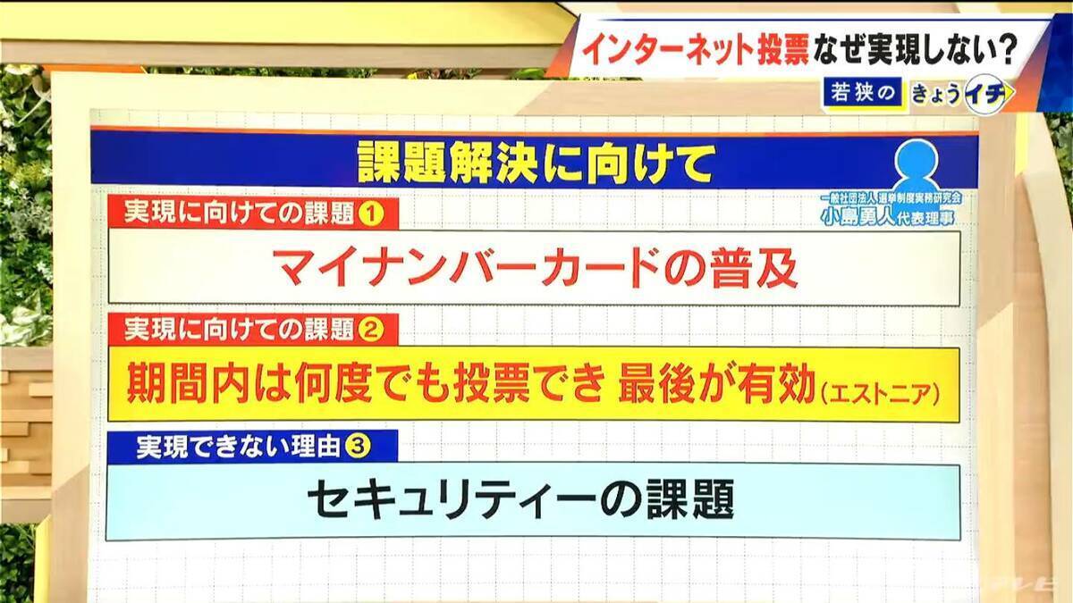 “インターネット投票”なぜ実現しない？ 「どこからでも投票できる」一方でセキュリティーの課題も… 選挙のあれこれを調査【衆議院選挙2026】