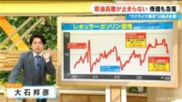 ガソリン価格どうなる？攻撃が長期化するとさらに上昇か きょうは値下がり 価格は依然流動的【大石邦彦解説】