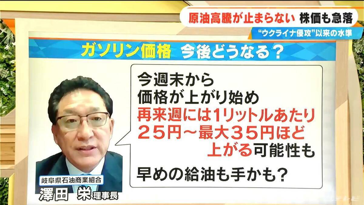 ガソリン価格どうなる？攻撃が長期化するとさらに上昇か きょうは値下がり 価格は依然流動的【大石邦彦解説】