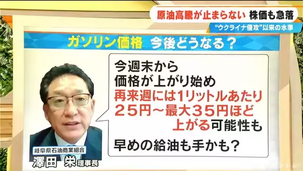 「ガソリン価格どうなる？攻撃が長期化するとさらに上昇か きょうは値下がり 価格は依然流動的【大石邦彦解説】」の画像