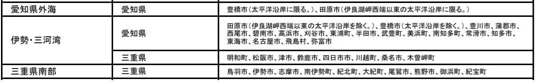 愛知や三重も対象 “津波警報”など発表時に市町村名を気象庁が明示へ “津波予報区”が｢分かりにくい｣との指摘を受けて報道発表資料に併記