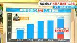 「外国人観光客に東海地方の｢城｣が人気 犬山城は｢TIME｣誌掲載がきっかけ？ 名古屋との“相乗効果”も!?【大石邦彦解説】」の画像4