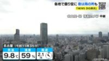 東海地方の天気は下り坂 夜は雨が降りだす所も あす水曜日も雨予想 名古屋･愛知･岐阜･三重の天気予報（12/23 昼）