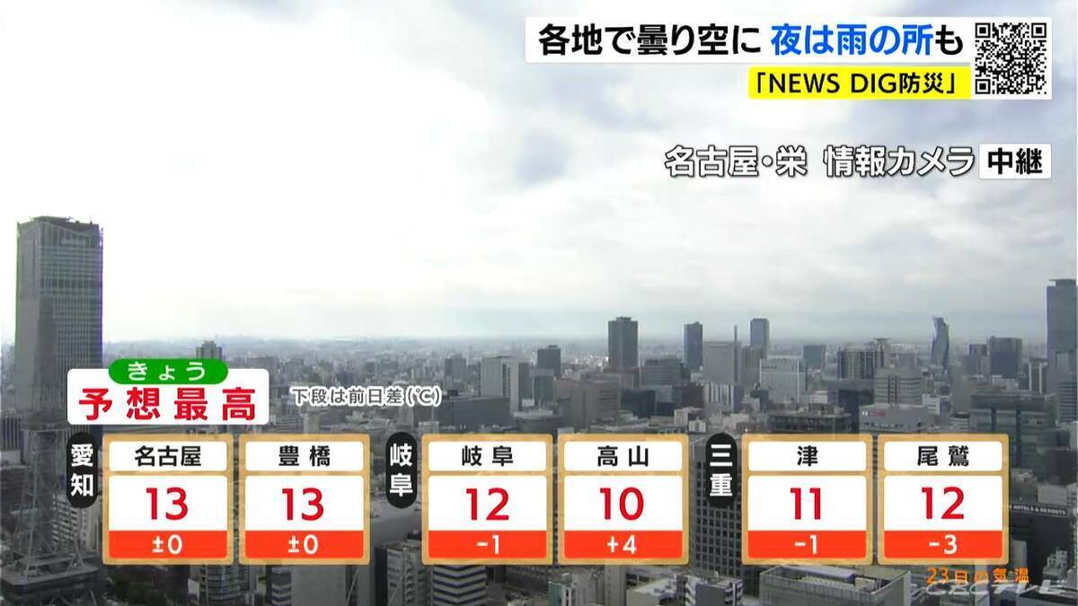 東海地方 夜は雨が降りだす所も あす水曜日も雨予想 名古屋･愛知･岐阜･三重の天気予報（12/23 昼）