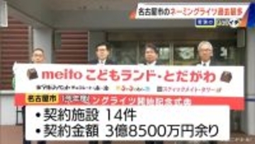 ｢ネーミングライツ｣ どんな施設でも“愛称”はつけられる？契約するための条件は？名古屋市で契約施設が過去最多