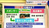 「｢ネーミングライツ｣ どんな施設でも“愛称”はつけられる？契約するための条件は？名古屋市で契約施設が過去最多」の画像3