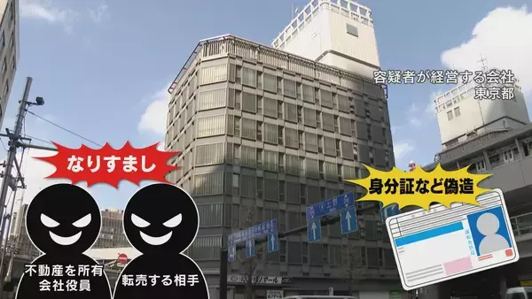 「｢転売話が破談になった｣ 逮捕の“地面師” 詐欺発覚を免れようとしたか… ウソの不動産取引で約3億円をだまし取った疑い」の画像