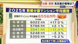 「名古屋だけ“大幅下落” 新築分譲マンションの平均価格 3941万円のナゾ 全国では9年連続上昇」の画像2