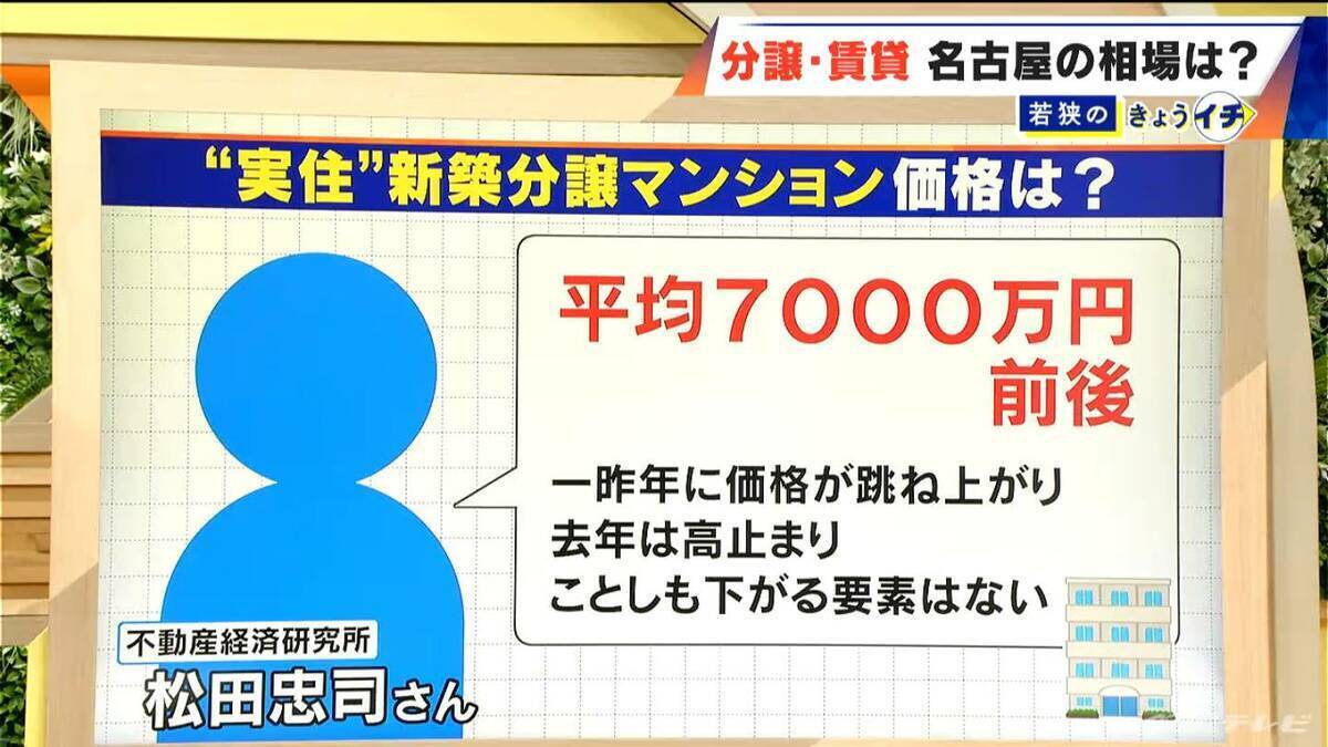 名古屋だけ“大幅下落” 新築分譲マンションの平均価格 3941万円のナゾ 全国では9年連続上昇