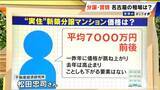 「名古屋だけ“大幅下落” 新築分譲マンションの平均価格 3941万円のナゾ 全国では9年連続上昇」の画像4