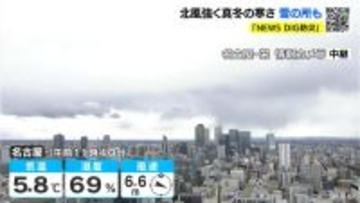 東海地方は岐阜県を中心に雪のところも 北風が強く“真冬の寒さ”に 最新の雪シミュレーション 愛知･名古屋･岐阜･三重の天気予報（12/26 昼）