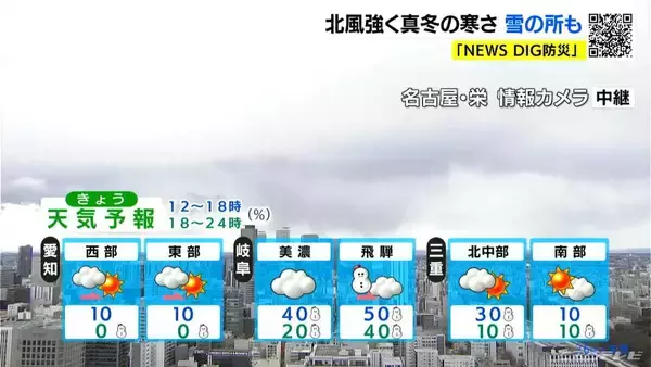 「東海地方は岐阜県を中心に雪のところも 北風が強く“真冬の寒さ”に 最新の雪シミュレーション 愛知･名古屋･岐阜･三重の天気予報（12/26 昼）」の画像