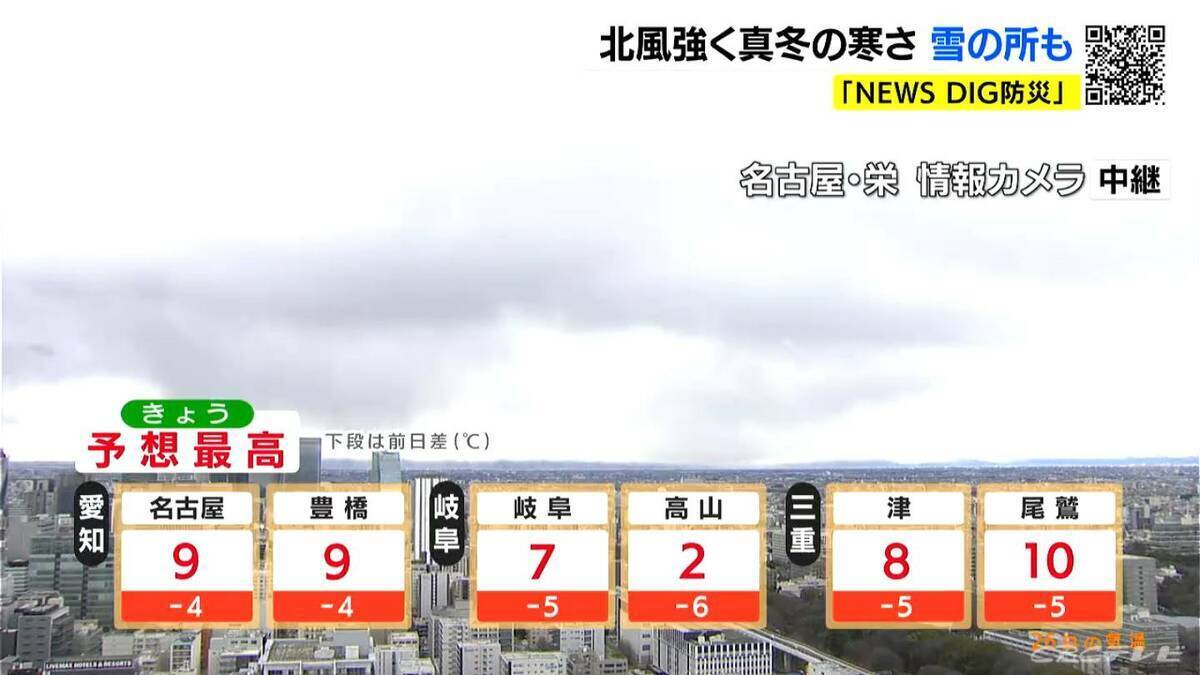 東海地方は岐阜県を中心に雪のところも 北風が強く“真冬の寒さ”に 最新の雪シミュレーション 愛知･名古屋･岐阜･三重の天気予報（12/26 昼）