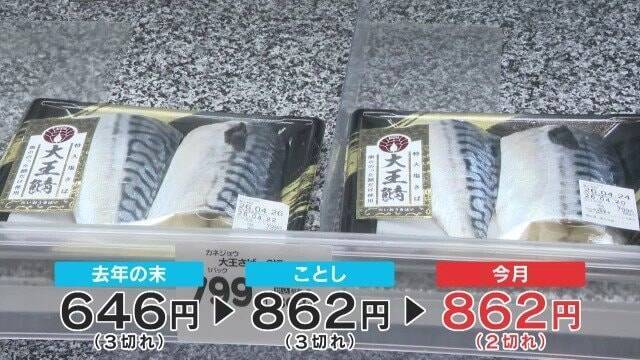 中東情勢で塩サバ大幅値上げ ｢2切れ862円｣に 航空便の“ルート変更”でノルウェー産に打撃