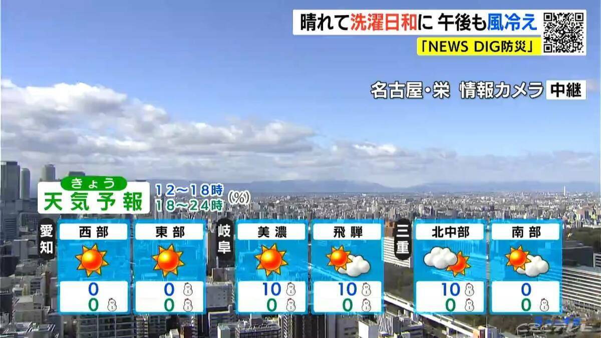 東海3県 あさっては広く｢雪｣｢雨｣予想 きょうの名古屋は氷点下3.6℃ 各地で今季一番の冷え込みに 愛知･岐阜･三重の天気予報（2/9 昼）