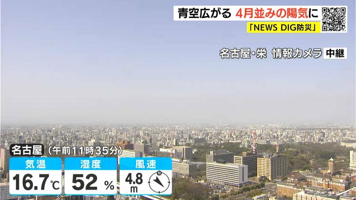 3連休最終日も“春本番の陽気” 名古屋・鶴舞公園には午前中から多くの家族連れ 予想最高気温は名古屋・津18℃ 豊橋・尾鷲20℃ 愛知･岐阜･三重の天気予報（2/23 昼）