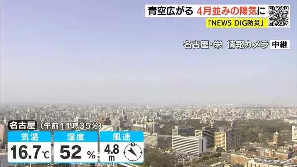 「3連休最終日も“春本番の陽気” 名古屋・鶴舞公園には午前中から多くの家族連れ 予想最高気温は名古屋・津18℃ 豊橋・尾鷲20℃ 愛知･岐阜･三重の天気予報（2/23 昼）」の画像